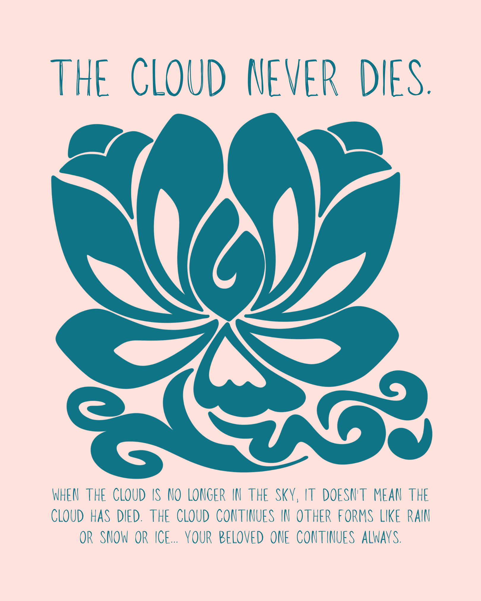 The Cloud Never Dies